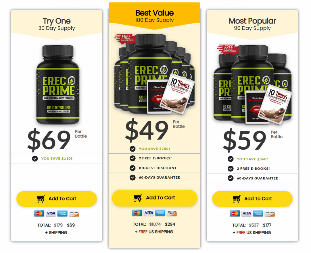 ErecPrime pricing options